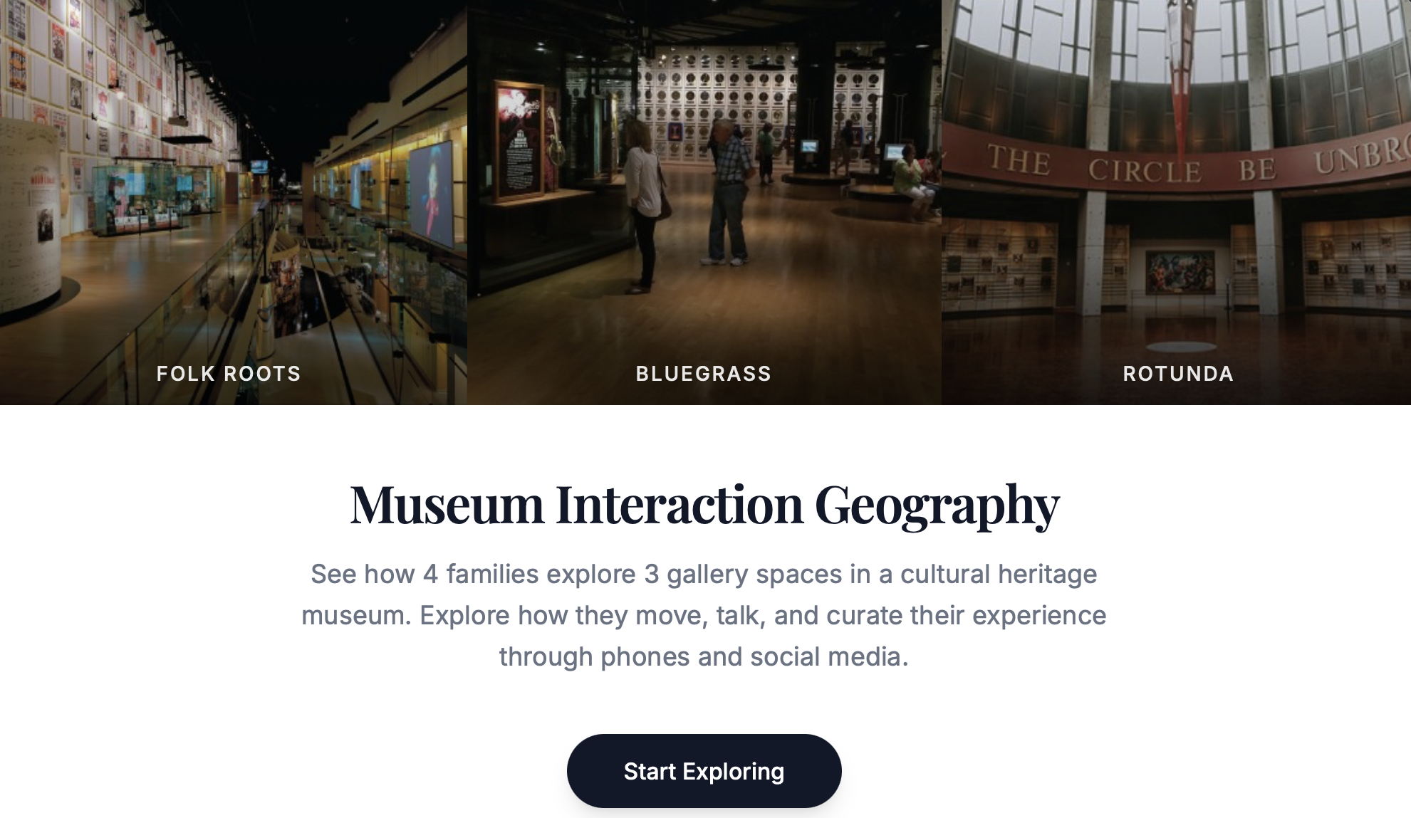 Museum Interaction Geography